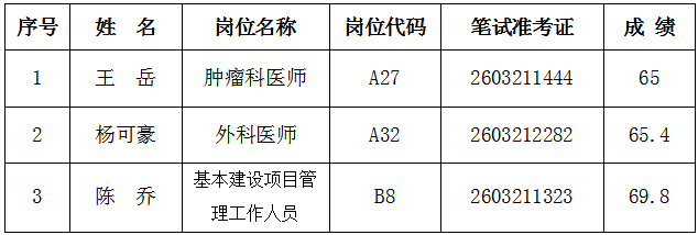 cf25afff55b3e2fb6af431eb02703478.png